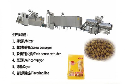 狗糧生產線設備 狗糧膨化機生產線