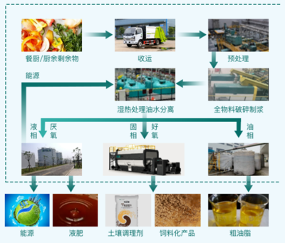 聚合力 抓管理 做市場 看嘉博文如何打贏扭虧為盈攻堅戰(zhàn)!